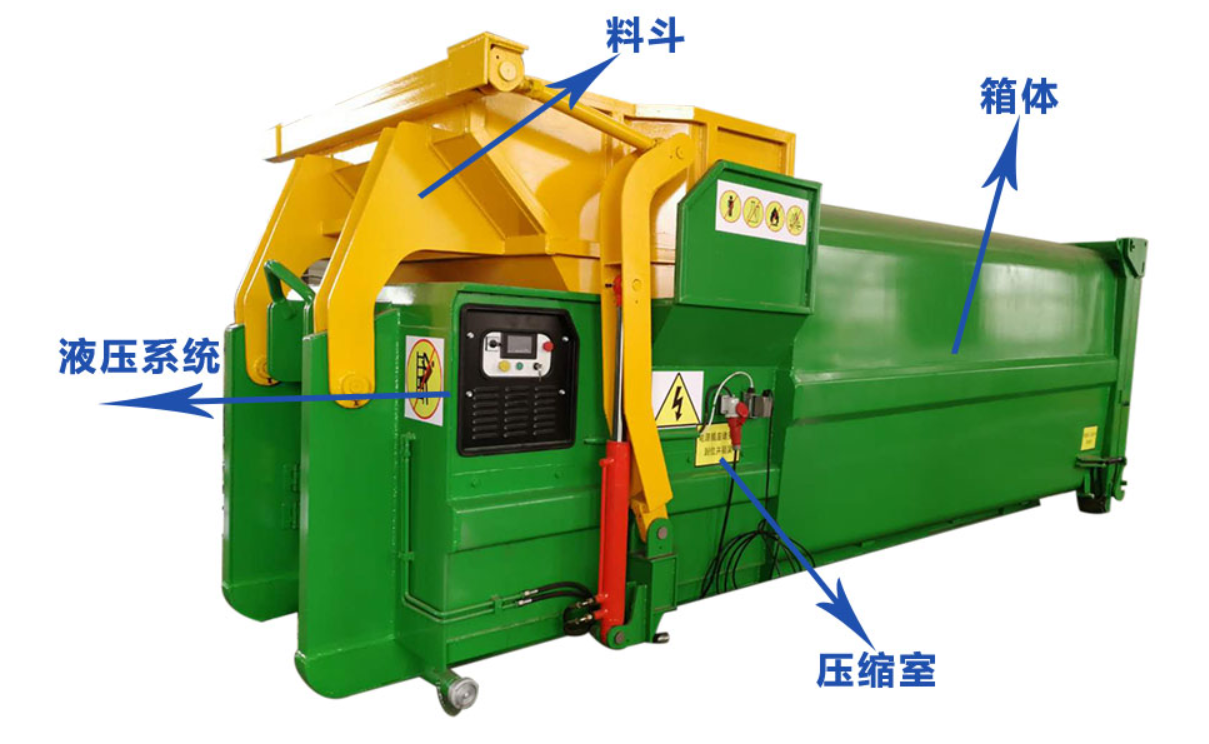 移動式垃圾中轉站